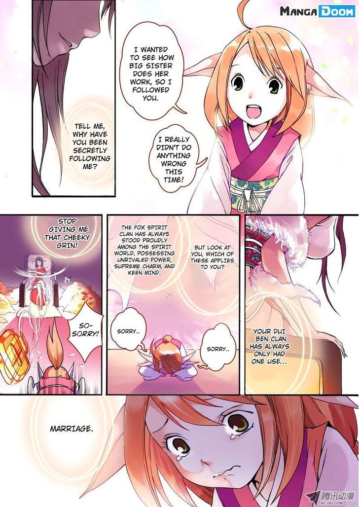 Page 6 of Chapter 1