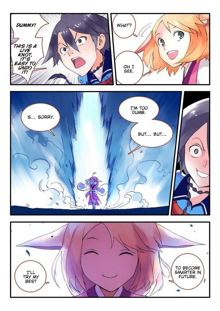 Page 1 of Chapter 13.2