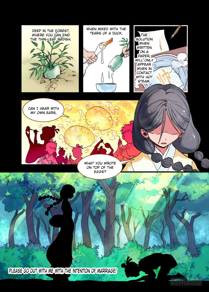 Page 1 of Chapter 19.2