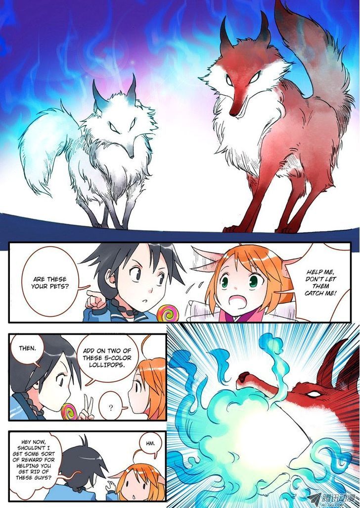Page 10 of Chapter 2