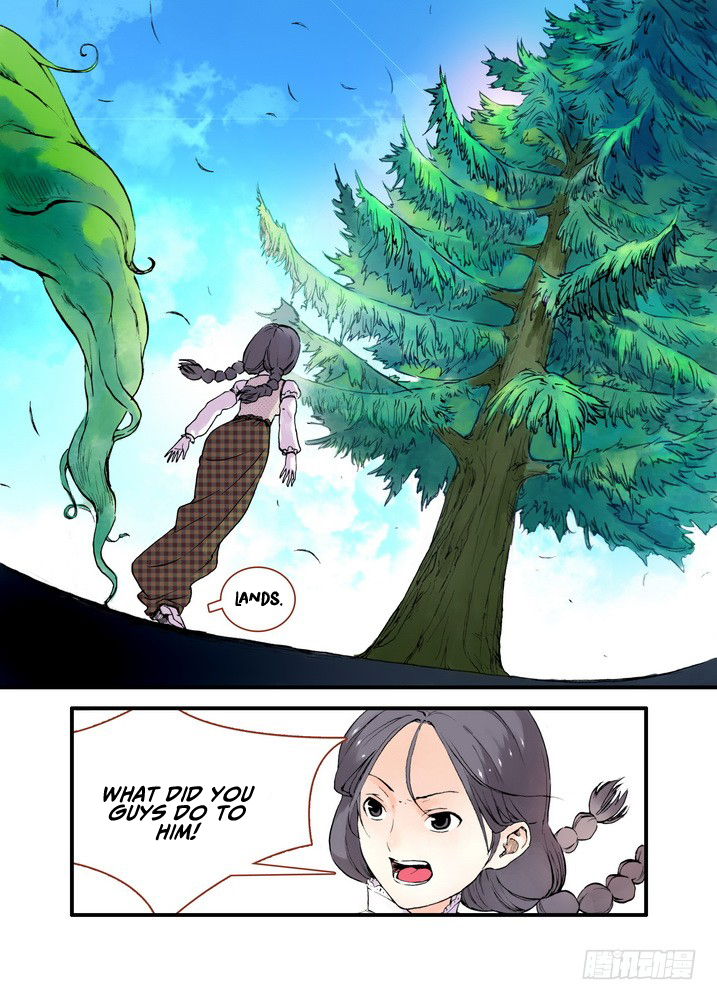 Page 9 of Chapter 20.1