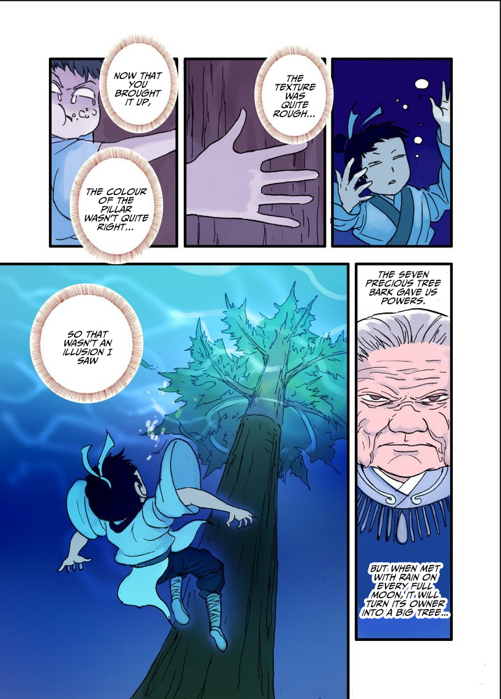 Page 9 of Chapter 20.2