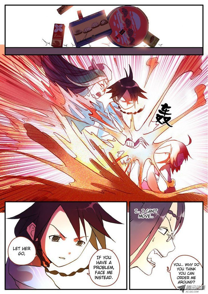Page 15 of Chapter 3