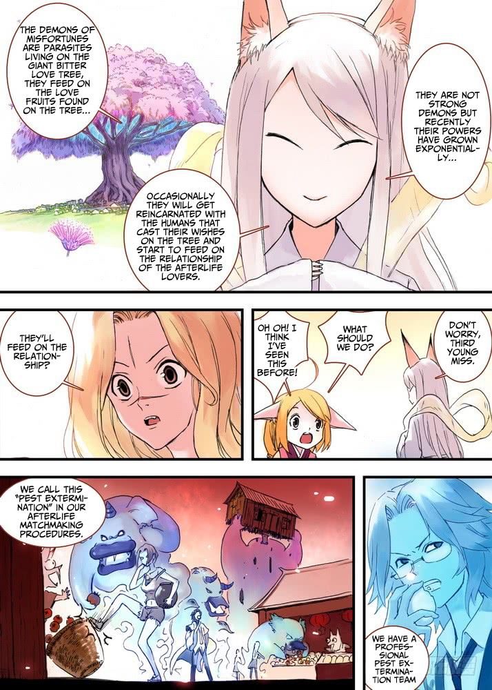 Page 7 of Chapter 31.2