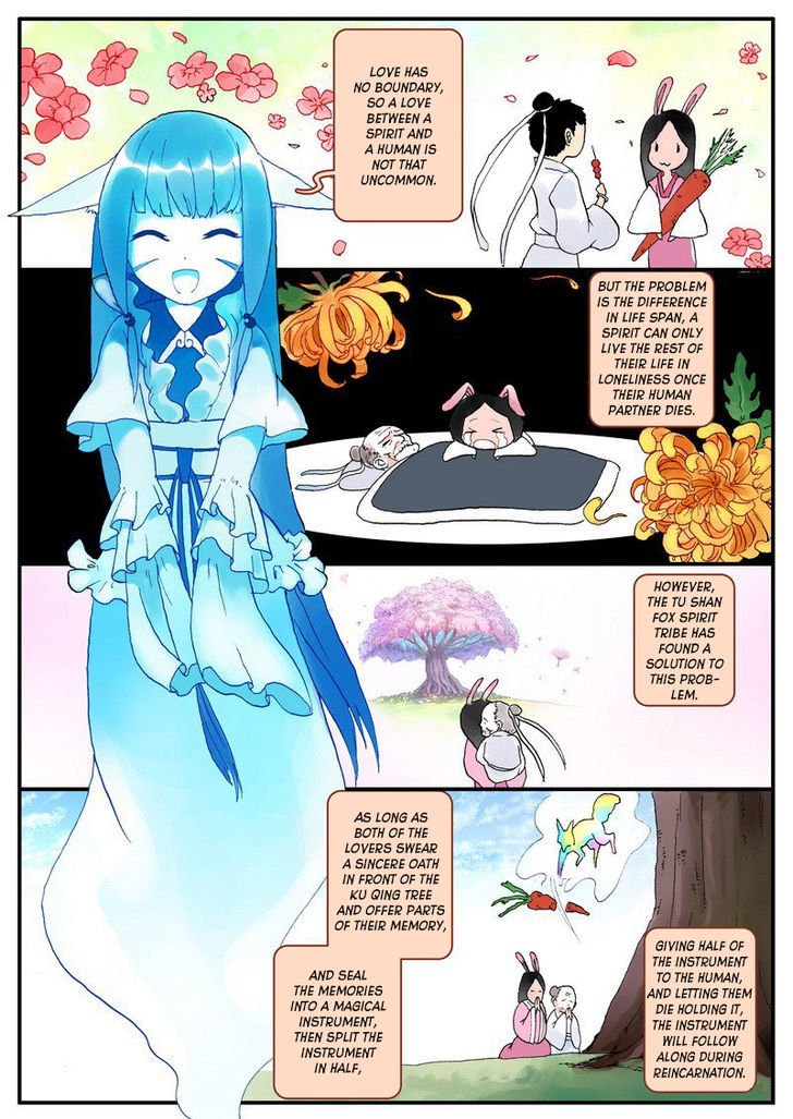 Page 15 of Chapter 4