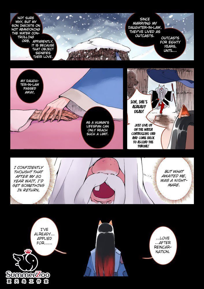 Page 1 of Chapter 8.2
