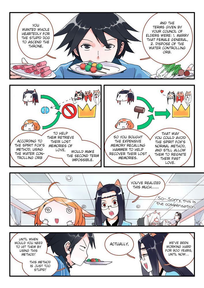 Page 3 of Chapter 8.2