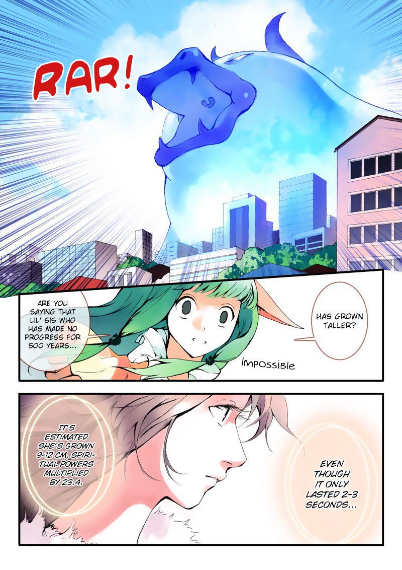 Page 2 of Chapter 9.1