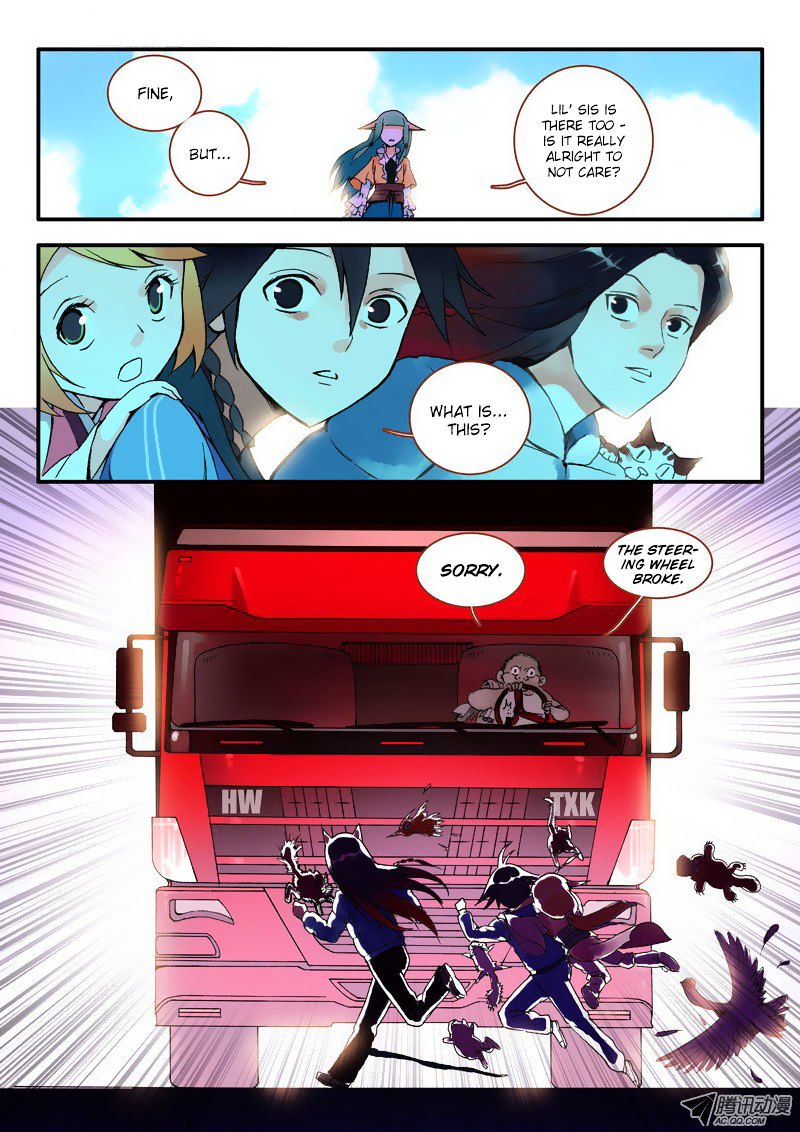 Page 7 of Chapter 9.1