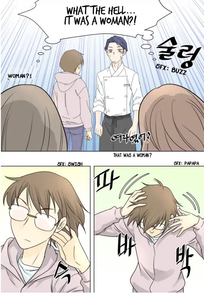 Page 36 of Chapter 2