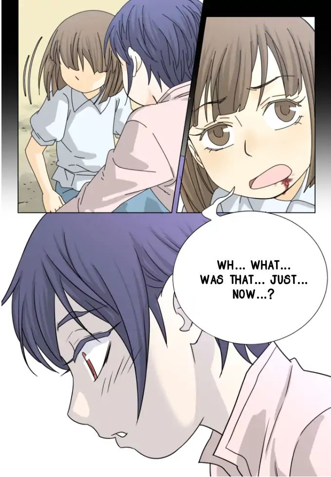 Page 21 of Chapter 3