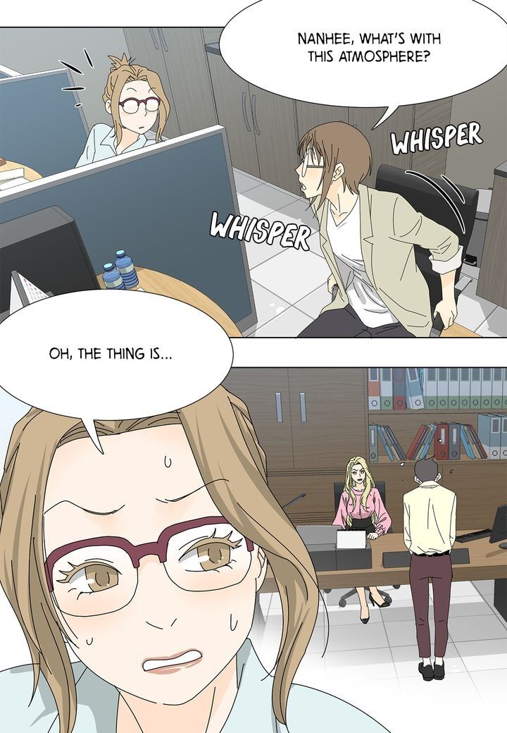 Page 20 of Chapter 32