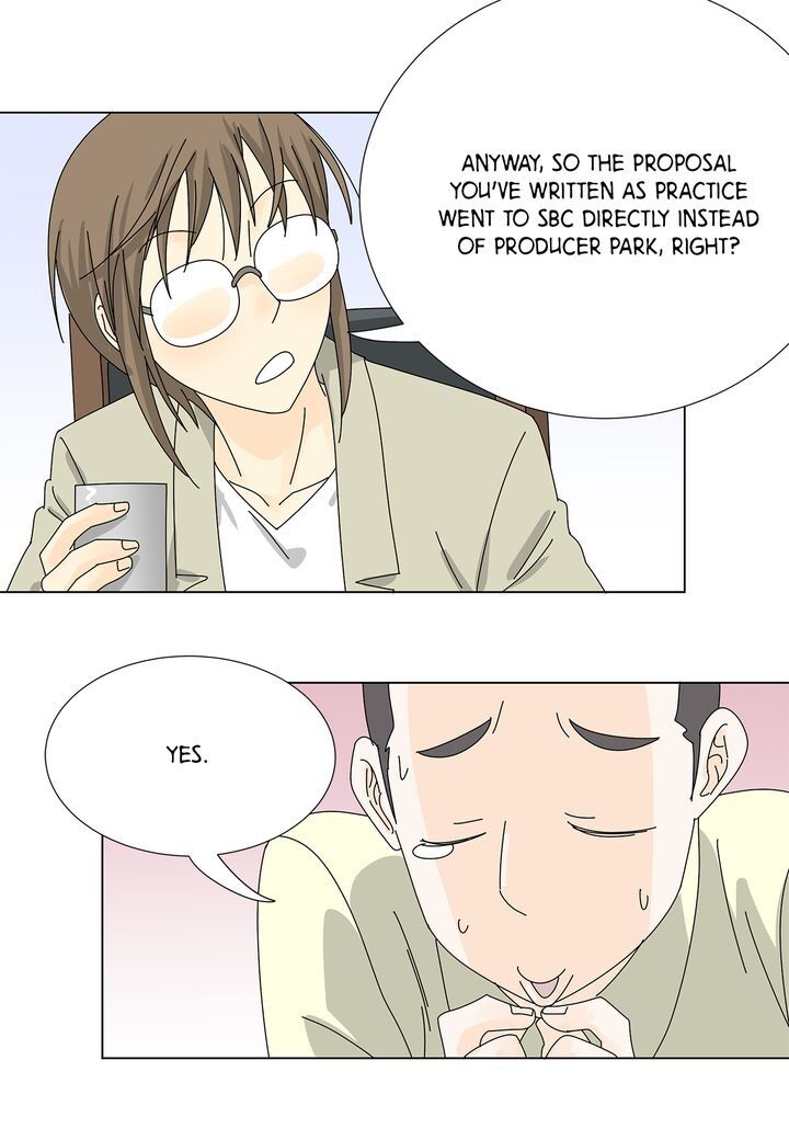 Page 36 of Chapter 32