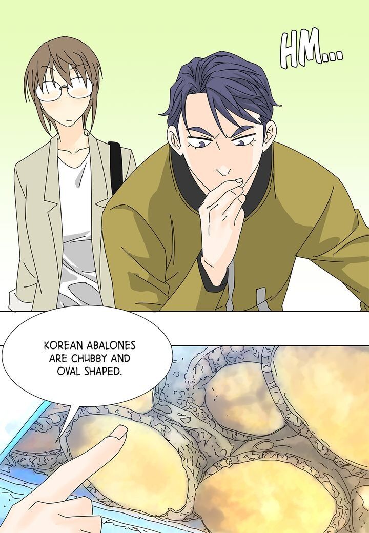 Page 21 of Chapter 33