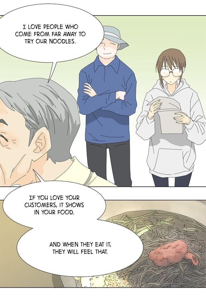 Page 4 of Chapter 35