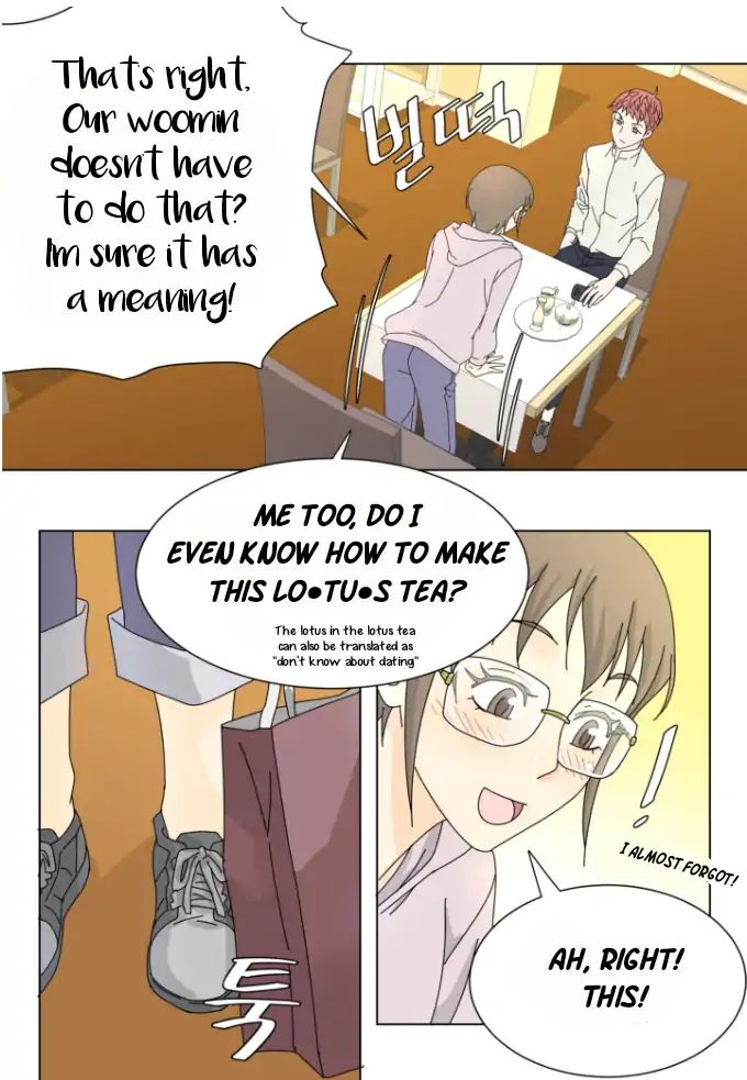 Page 22 of Chapter 4