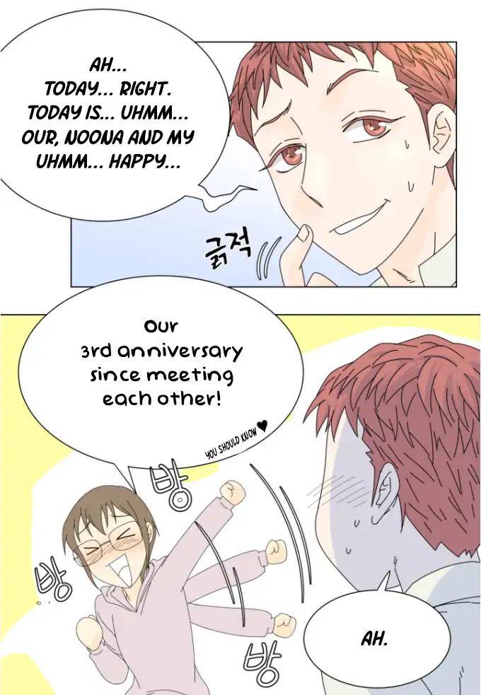 Page 25 of Chapter 4