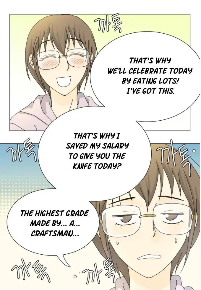 Page 29 of Chapter 4