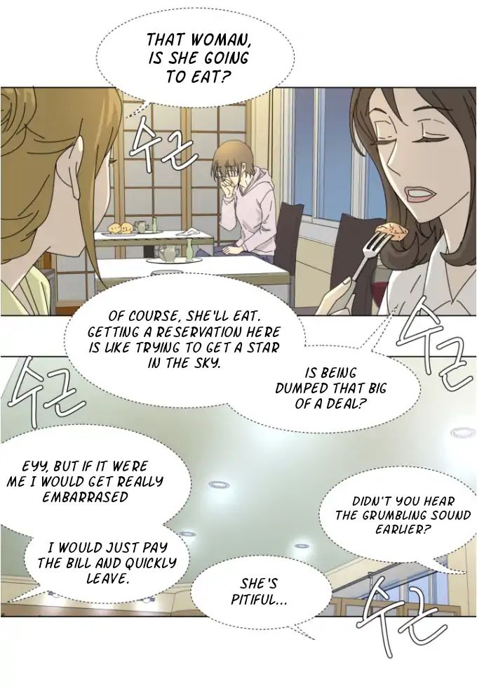 Page 20 of Chapter 5