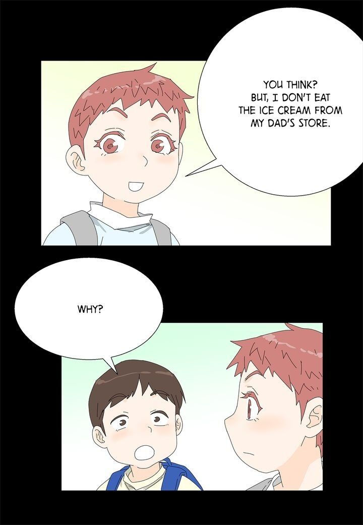 Page 10 of Chapter 56