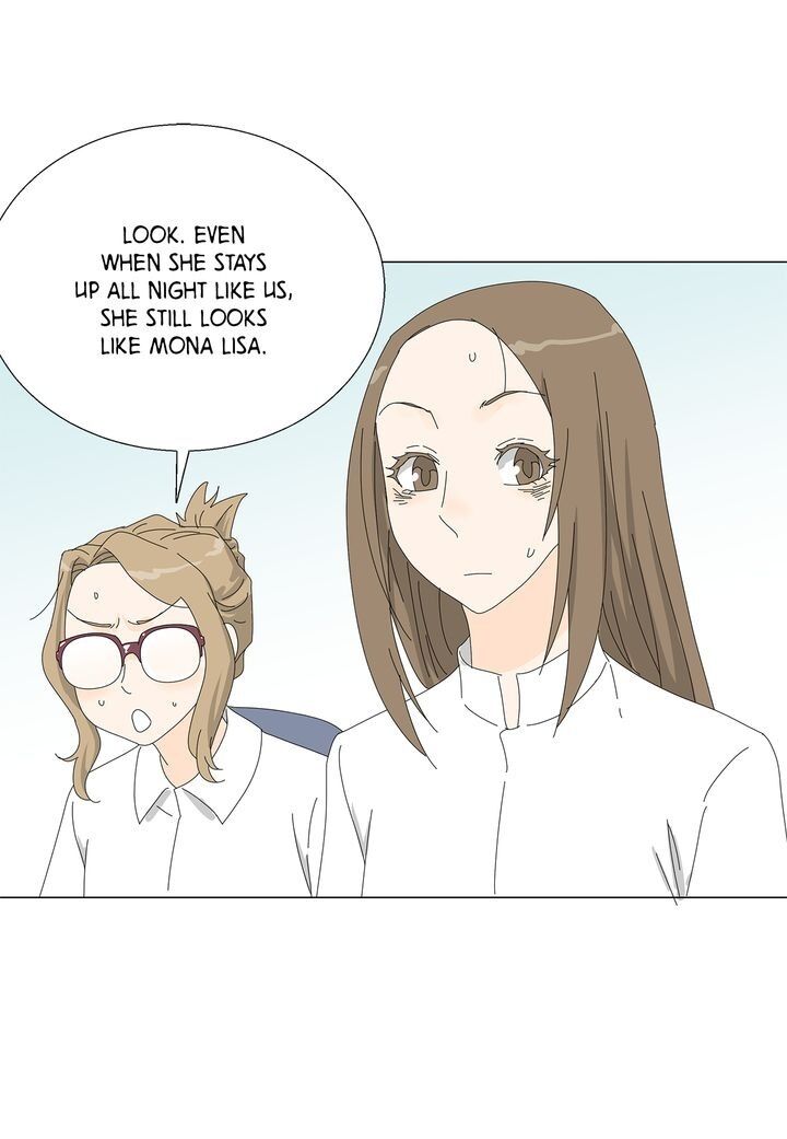 Page 7 of Chapter 66