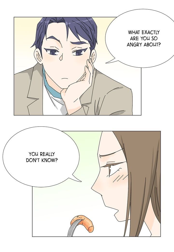 Page 22 of Chapter 68