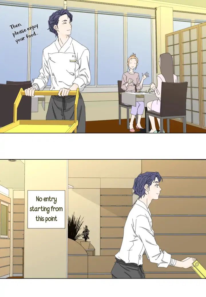 Page 20 of Chapter 7
