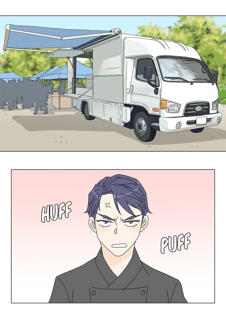 Page 15 of Chapter 71