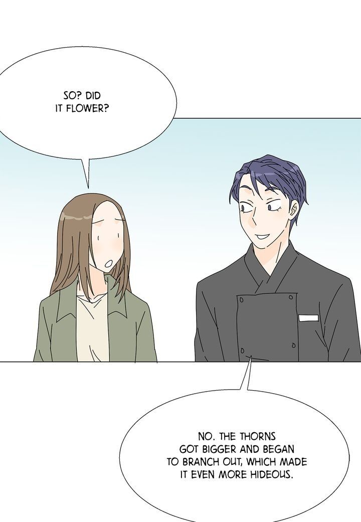 Page 35 of Chapter 72