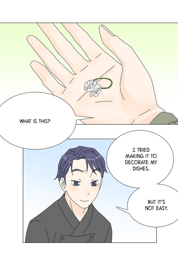 Page 37 of Chapter 75