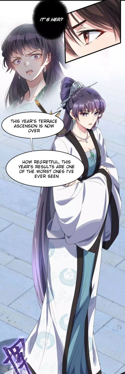 Page 15 of Chapter 7.2