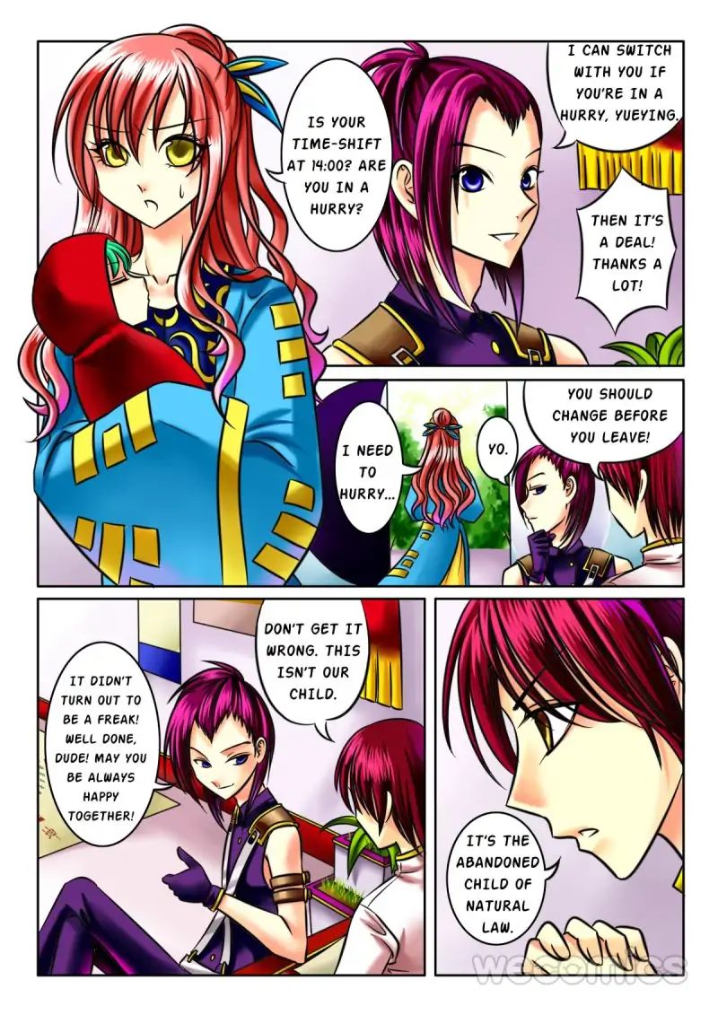 Page 8 of Chapter 10