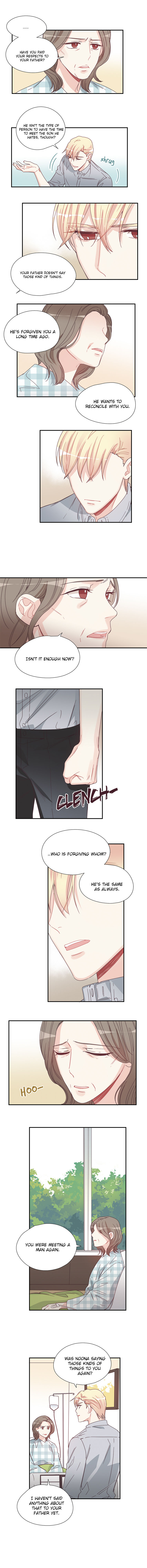 Page 4 of Chapter 28