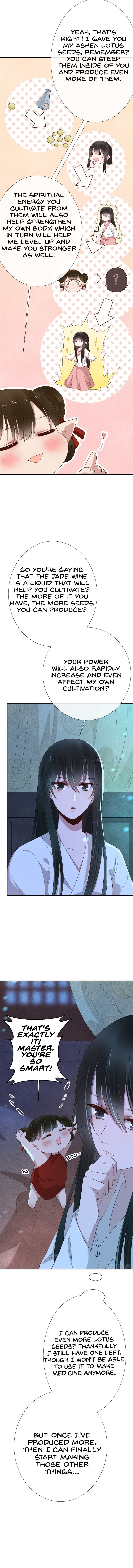 Page 10 of Chapter 15
