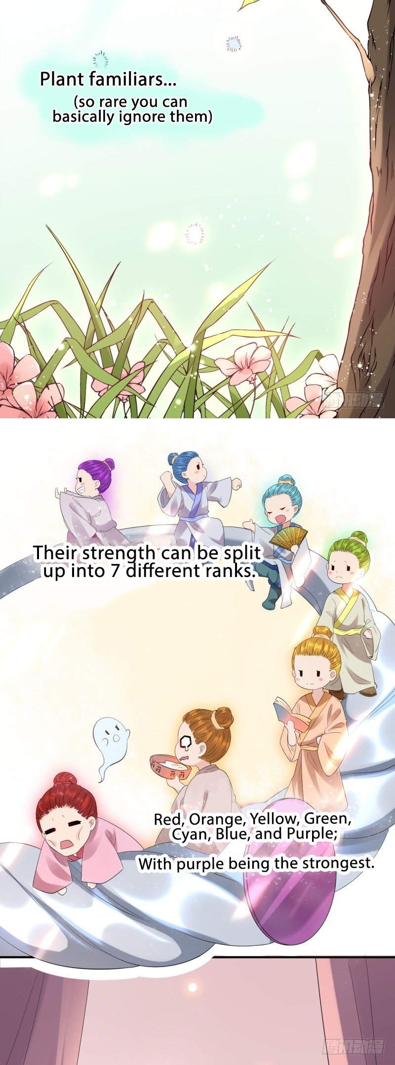Page 18 of Chapter 2