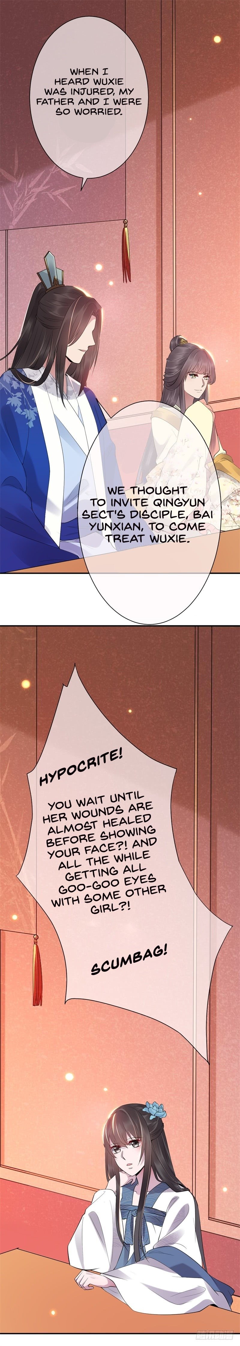 Page 8 of Chapter 4