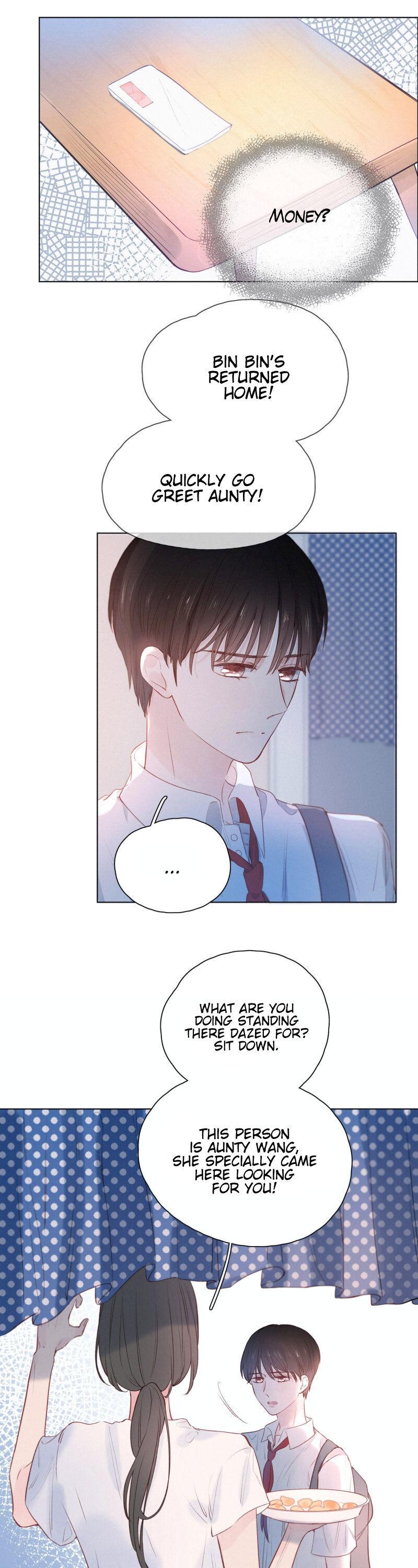 Page 7 of Chapter 13