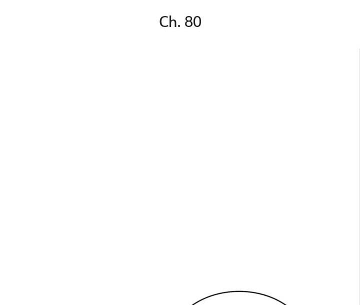 Page 1 of Chapter 80