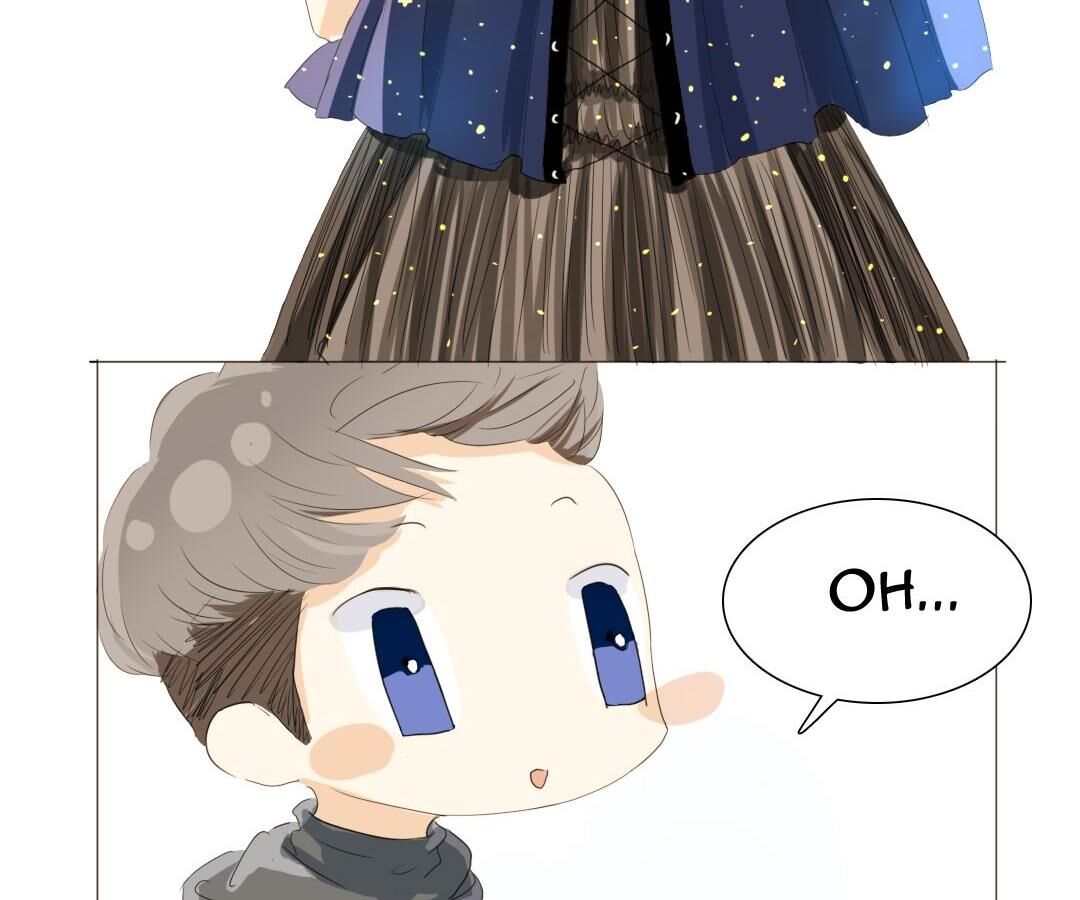 Page 9 of Chapter 15