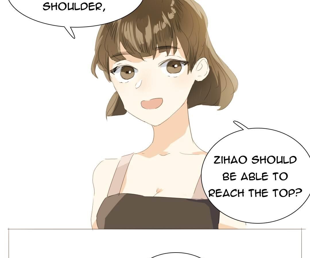 Page 20 of Chapter 19