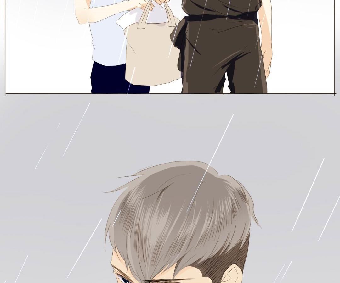 Page 29 of Chapter 20