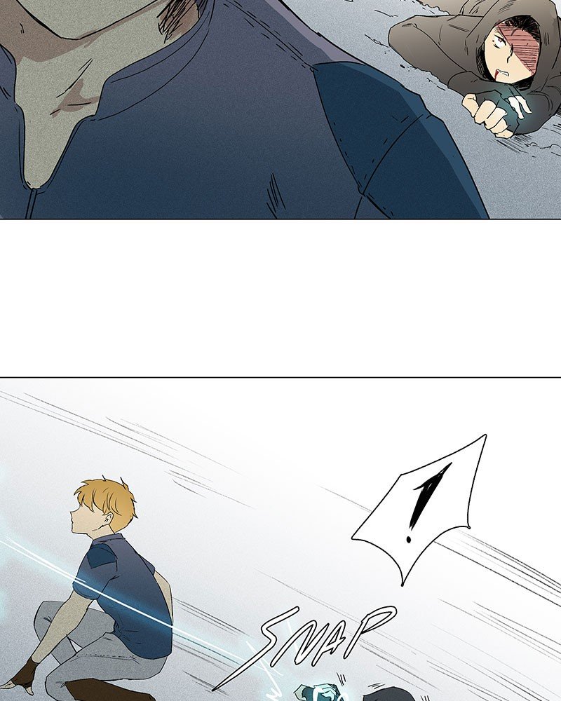 Page 48 of Chapter 3