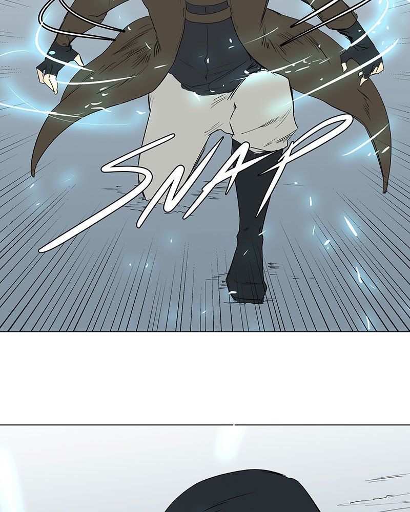 Page 77 of Chapter 3