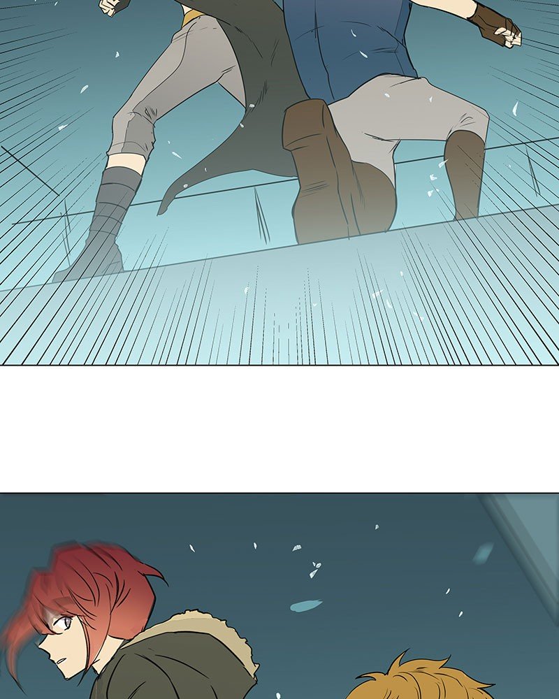 Page 83 of Chapter 3