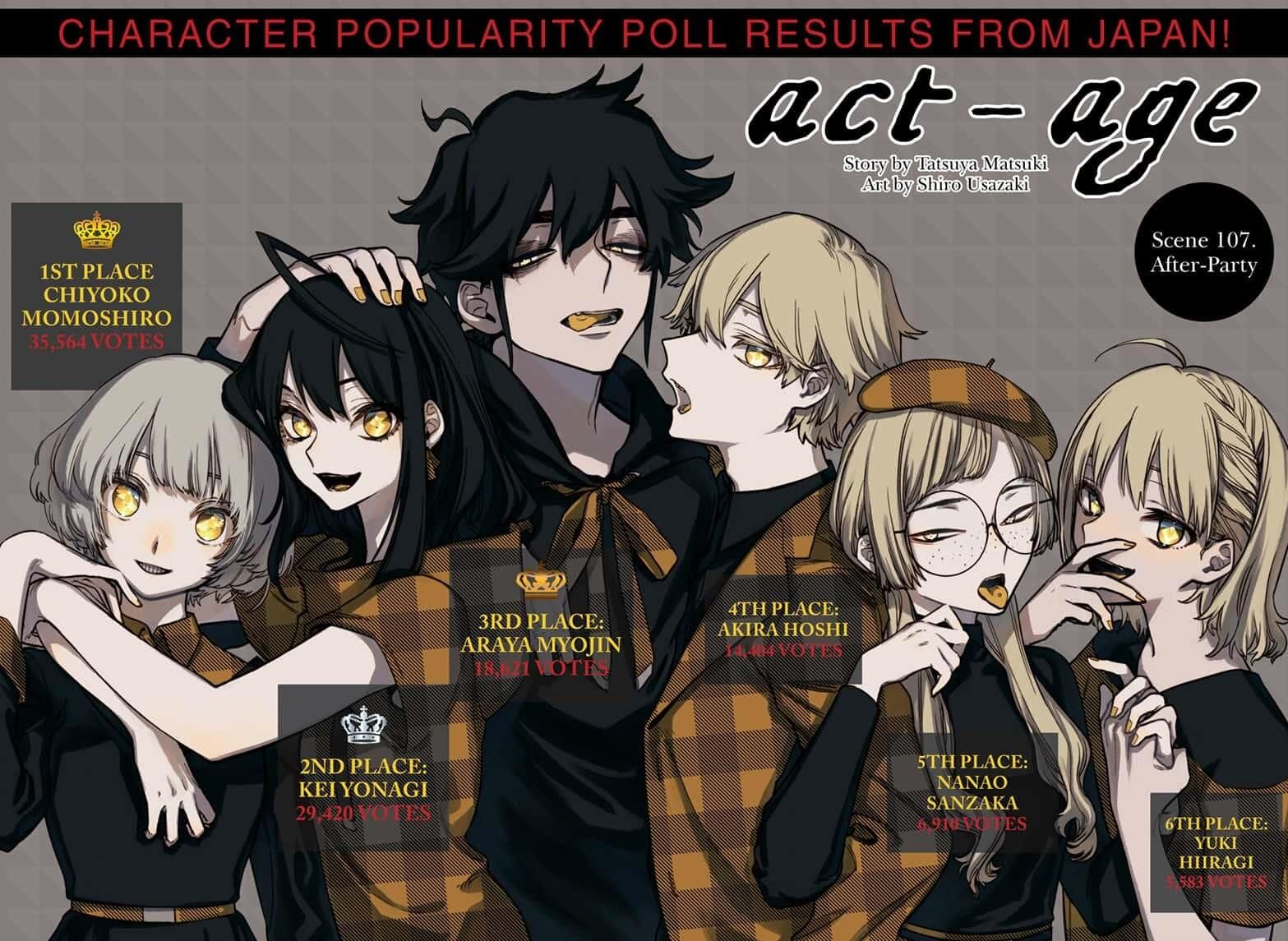 Page 1 of Chapter 107