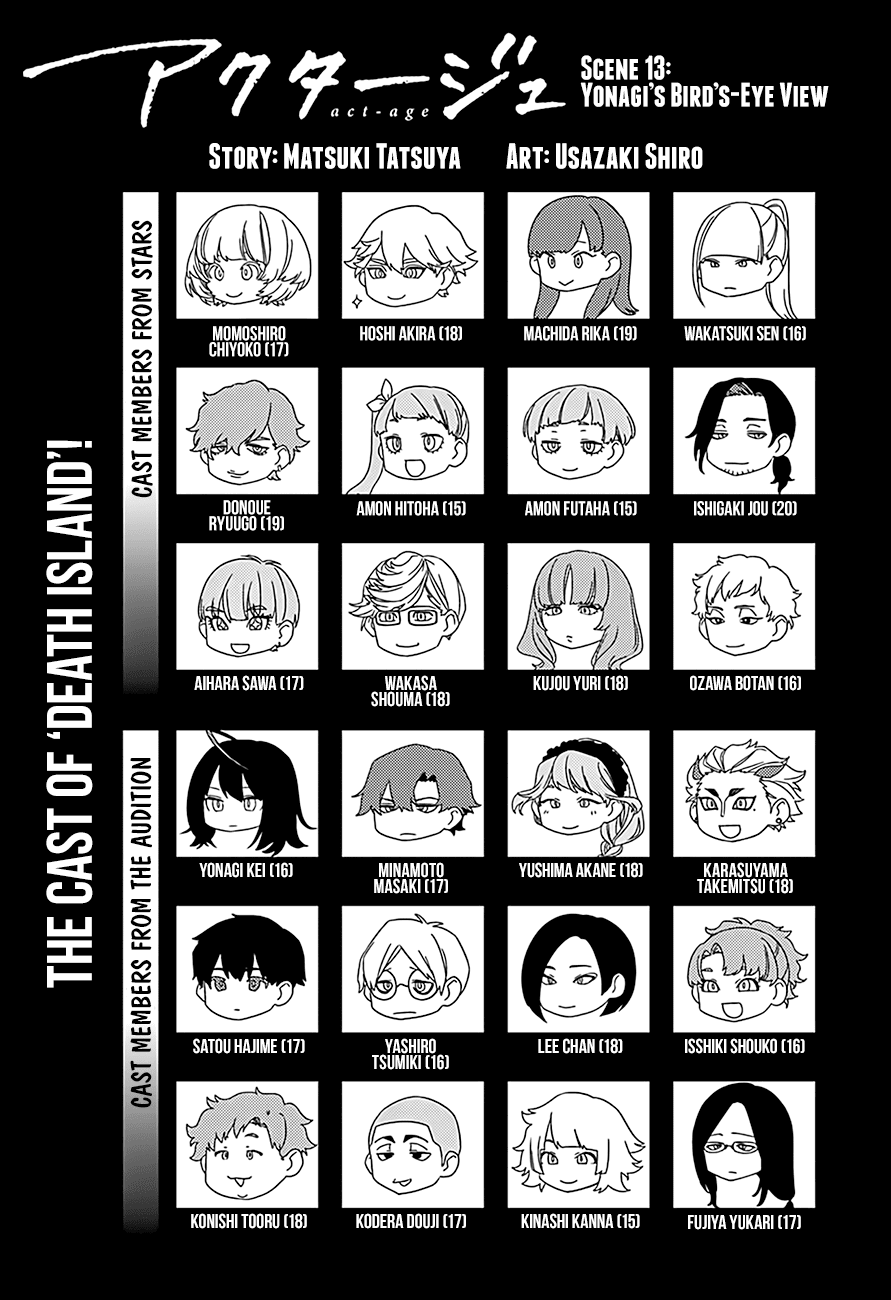 Page 2 of Chapter 13