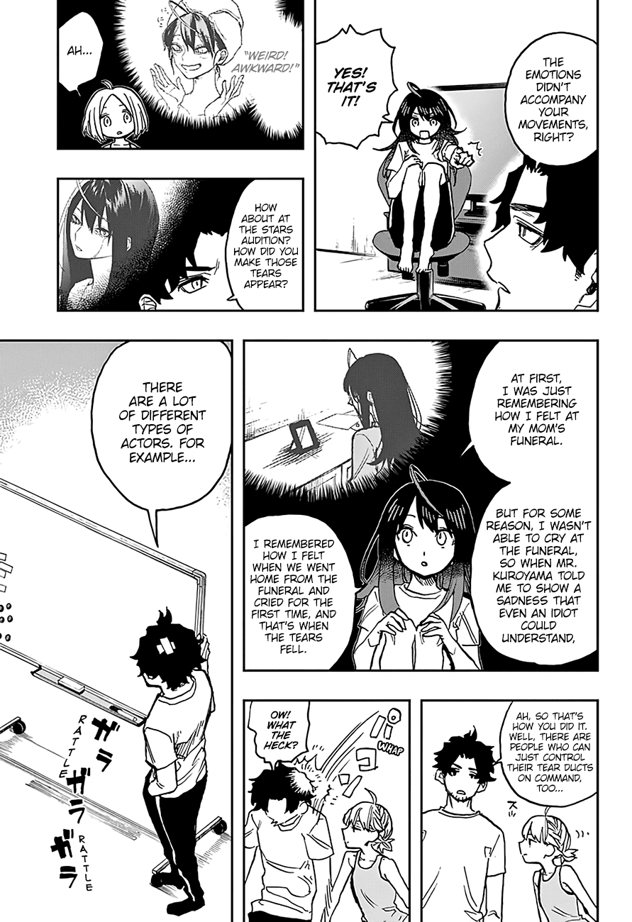 Page 14 of Chapter 27