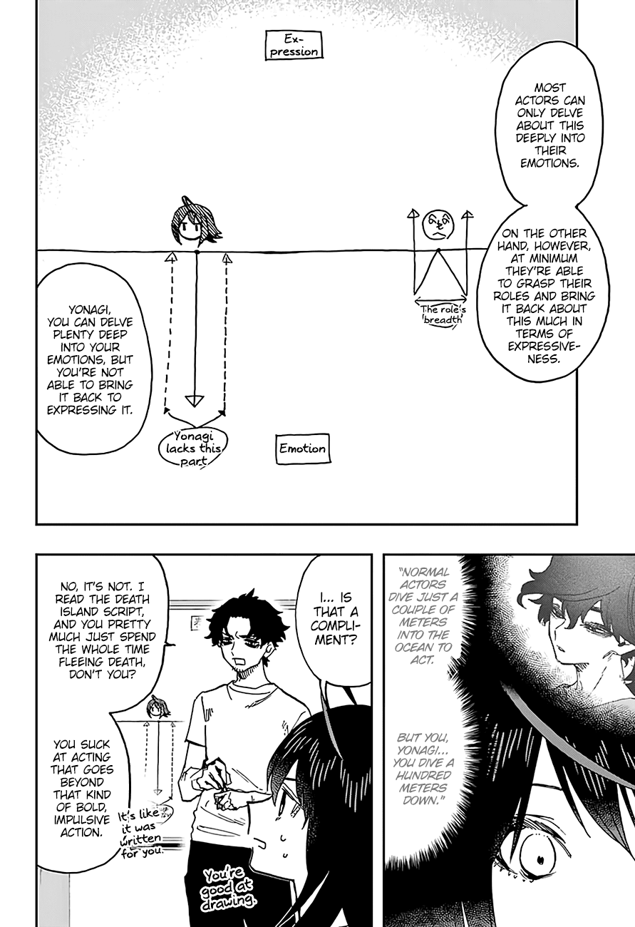 Page 15 of Chapter 27