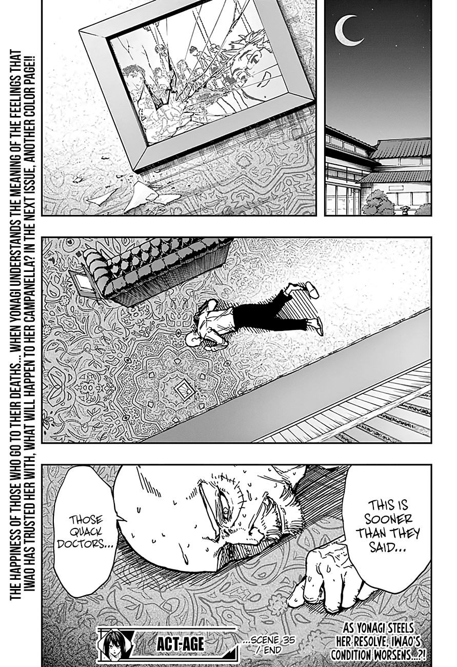 Page 22 of Chapter 35