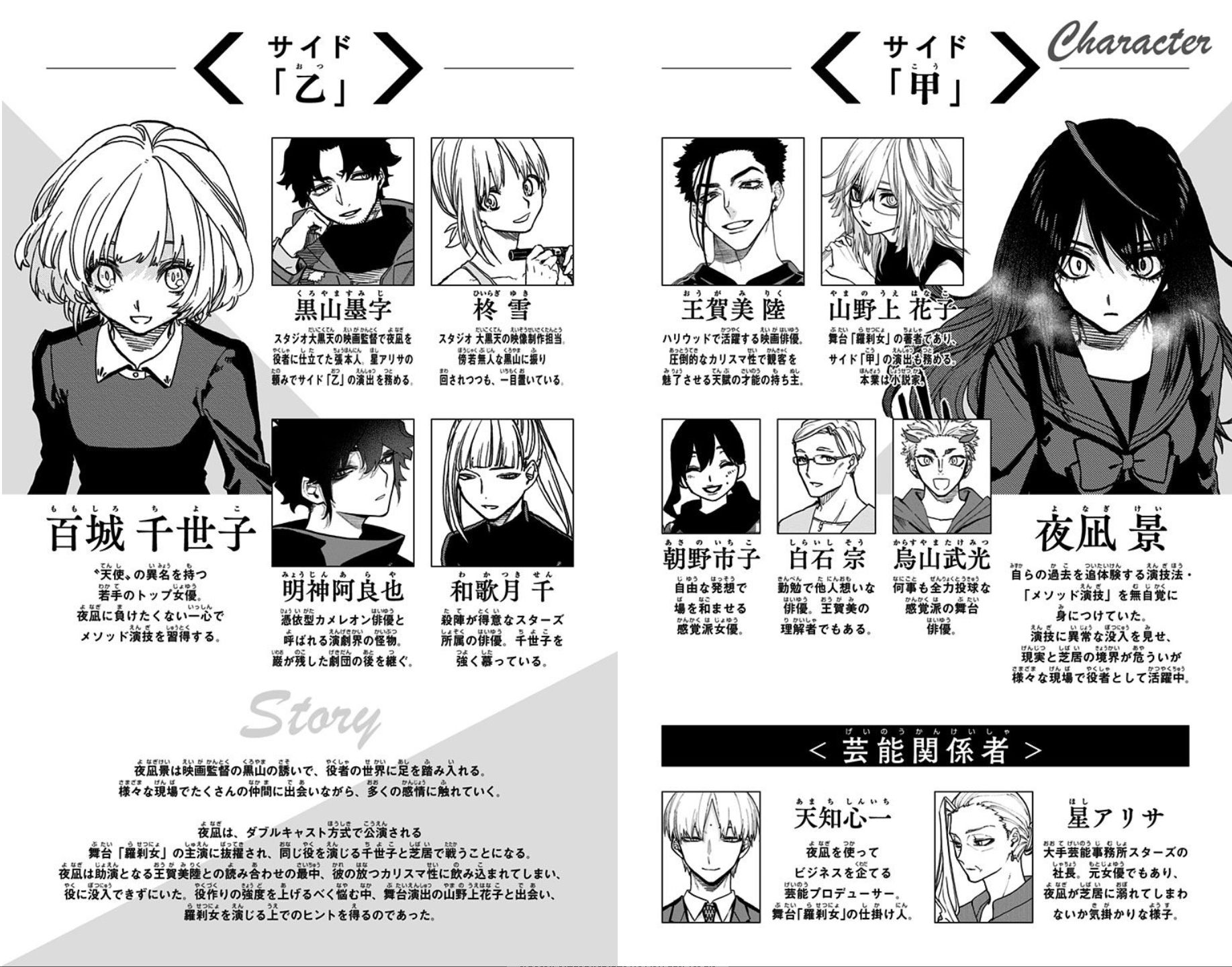 Page 3 of Chapter 79.5